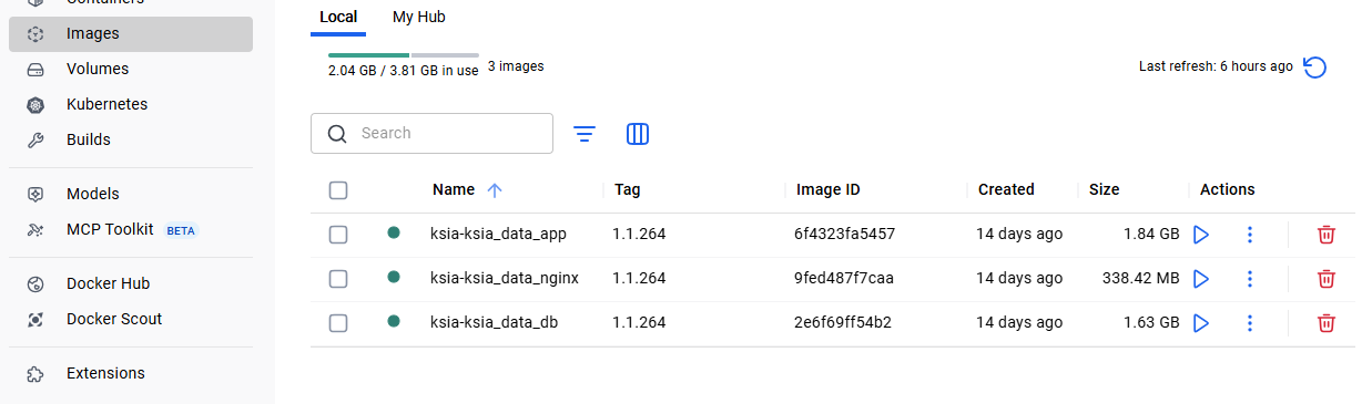 Вкладка «Images»