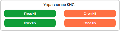 Виджет «Управление КНС» в ручном режиме